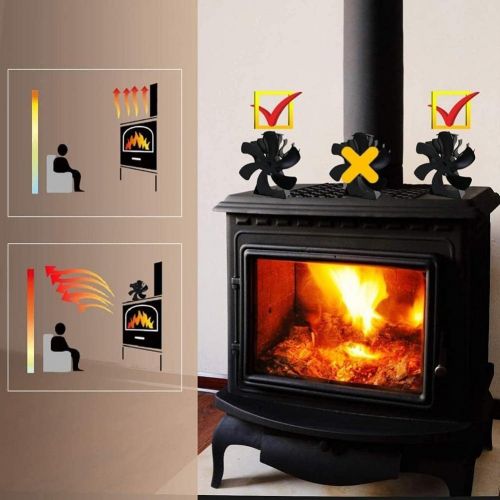  JIU SI 6 Blade Chimney Fan Without Electricity ， Quiet Wood Stove Fan ， Scroll Chimney Tools Fan for stoves, fireplaces, Wood Burners
