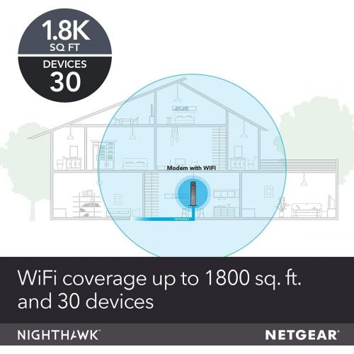  [아마존베스트]NETGEAR Nighthawk AC1900 (24x8) DOCSIS 3.0 WiFi Cable Modem Router Combo For XFINITY Internet & Voice (C7100V) Ideal for Xfinity Internet and Voice services