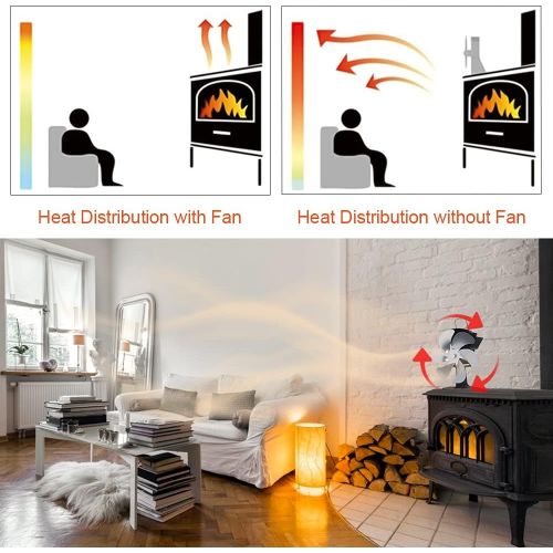  TOAUTO 6 Blades Fireplace Fan Improved Heat Powered Stove Fan Warm Air Circulate for Gas/Pellet/Wood/Log Fireplace