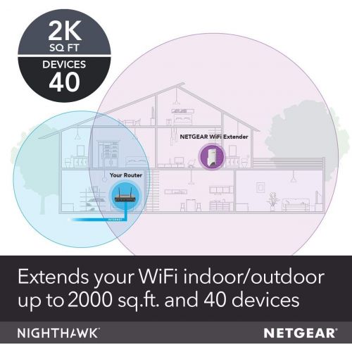  [아마존베스트]Amazon Renewed NETGEAR Nighthawk Mesh X4S Wall-Plug Tri-Band WiFi Mesh Extender - White (Renewed)
