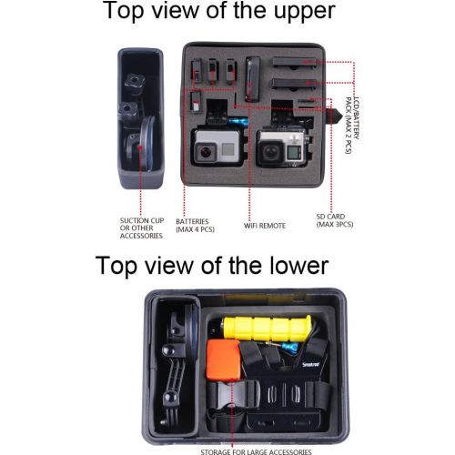  [아마존베스트]Smatree SmaCase GA500 Floaty/Water-Resist Hard Case Compatible for GoPro Hero 9,8,7,6,5,4,3 Plus, 3, 2, 1,GoPro Hero (2018),DJI Osmo Action (Camera and Accessories Not Included)