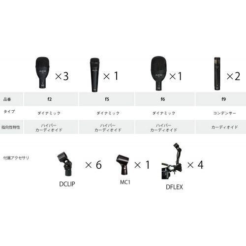  [아마존베스트]Audix FP7 Instrument Dynamic Microphone, Multipattern