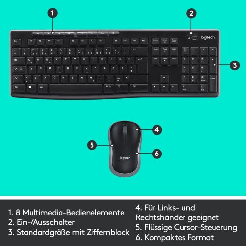 로지텍 [아마존베스트]Logitech MK270 wireless keyboard and mouse set, 2.4 GHz wireless connection via nano USB receiver, long battery life, for Windows and ChromeOS PCs / laptops, German QWERTZ layout -