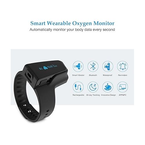 Wellue O2 Pulse Oximeter with Smart Reminder | Blood Oxygen Saturation Monitor for SpO2 and Heart Rate Tracking Continuously, Bluetooth Finger Ring with Free APP &PC Report