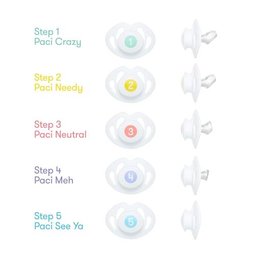  FridaBaby Paci Weaning System