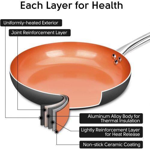  KOCH SYSTEME CS Little Skillet with Lid - 8 Copper Nonstick Frying Pan for Oven & Stove, Small Cooking Skillet with Ceramic Coating, Aluminum Nonstick Pan/Pot, 100% PFOA Free, All Stove Tops Compa