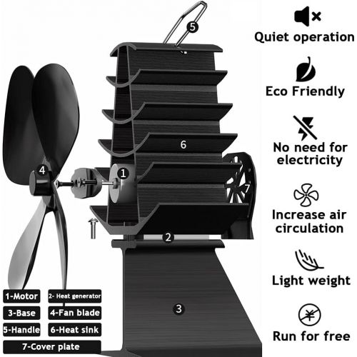  EastMetal 4 Blade Fireplace Fan, Mini Size Stove Fan, Heat Powered Upgrade Stove Top Fan, Environment Friendly Efficient Heat Distribution Save Fuel, for Gas/Pellet/Wood/Log Burnin