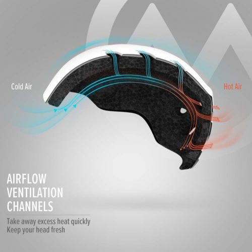  OutdoorMaster KELVIN Ski Helmet - with ASTM Certified Safety, 9 Options - for Men, Women & Youth