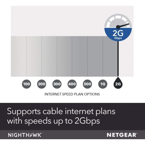  [아마존베스트]NETGEAR Nighthawk Cable Modem CM1200 - Compatible with All Cable Providers Including Xfinity by Comcast, Spectrum, Cox | For Cable Plans Up to 2 Gigabits | 4 x 1G Ethernet Ports |