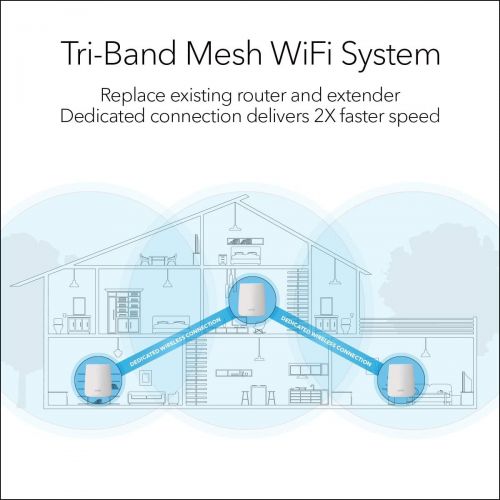  [아마존베스트]NETGEAR Orbi Tri-band Whole Home Mesh WiFi System with 2.2Gbps speed (RBK23) Router & Extender replacement covers up to 6,000 sq. ft., 3-pack includes 1 router & 2 satellites