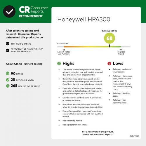  [아마존베스트]Honeywell HPA300 True HEPA Air Purifier, Extra-Large Room, Black
