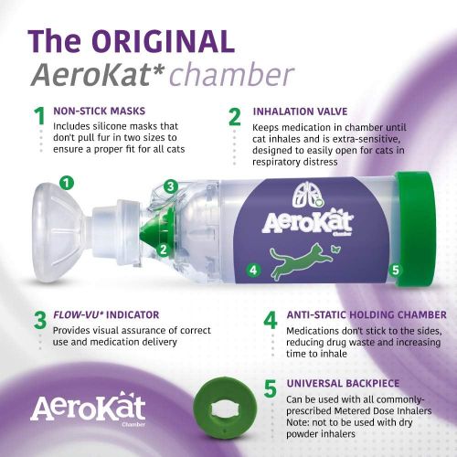  [무료배송] 에어로켓 고양이 천식 흡입기 호흡기 AEROKAT Feline Aerosol Chamber Inhaler Spacer for Cats and Kittens with Exclusive FLOW-VU Indicator