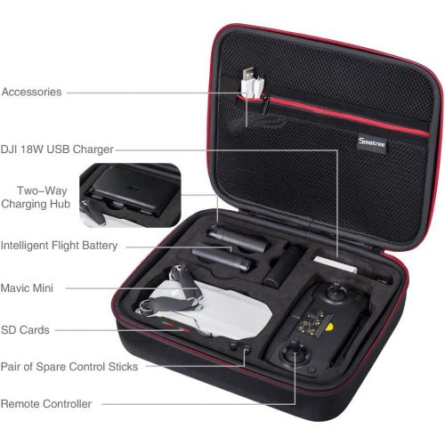  [아마존베스트]Smatree Hard Carrying Case Compatible with DJI Mavic Mini Fly More Combo and Accessories (Drone and Accessories are Not Included)