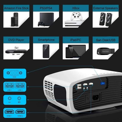  Native 1080P Projector, WiMiUS Upgrade 6800Lux HD Home & Outdoor Movie Projector, Support 4K Dolby Audio w/ 10W Speaker & 4D ±50° Keystone Cor, Compatible with Fire TV Stick, PS4,