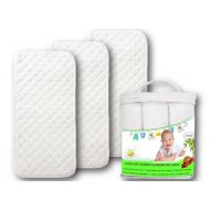Bubbawarez Premium Changing Pad Liners | Waterproof Antibacterial & Hypoallergenic | Machine Wash & Dry |...