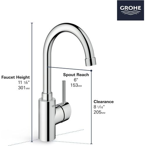  Grohe 31518000 31518 Concetto Bar Faucet