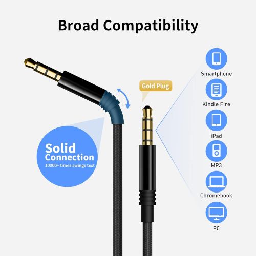  AILIHEN C8 Wired Headphones with Microphone and Volume Control Folding Lightweight Headset for Cellphones Tablets Chromebook Smartphones Laptop Computer PC Mp3/4 (Black/Blue)