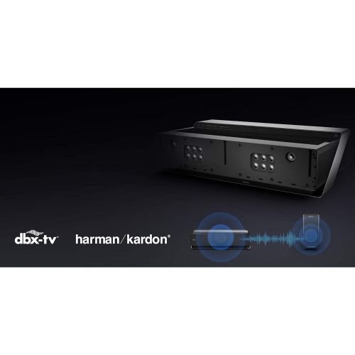하이센스 Hisense 120L10E 120-Inch 4K UHD Smart Laser Projector TV with Screen and 2.1 Audio System (2019)
