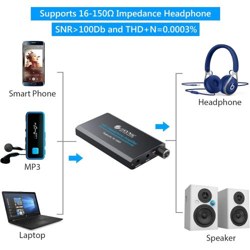  [아마존베스트]eSynic HiFi Headphones Amplifier Portable Headphone Amplifier with Aluminium Alloy Housing for MP3 Players Mobile Phone Laptop Black