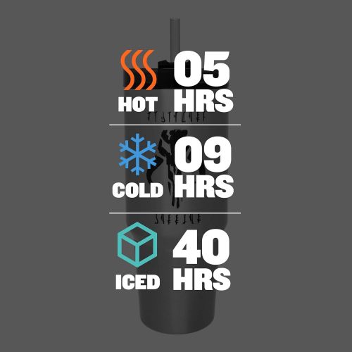 스텐리 Stanley Adventure 재사용 진공 퀀처 텀블러(짚, 누수 방지 뚜껑, 절연 컵,)는 9시간2c는 최대 5.5시간2c, 얼음은 40시간~20,30, 40oz까지 열을 유지합니다.