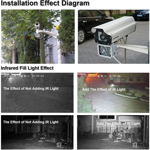  [아마존베스트]ASHATA 48 LED IP Camera Fill Light Waterproof Infrared Night Vision Illuminator Light for Security CCTV Camera for toll Station, Parking lot, Road Monitoring, etc.