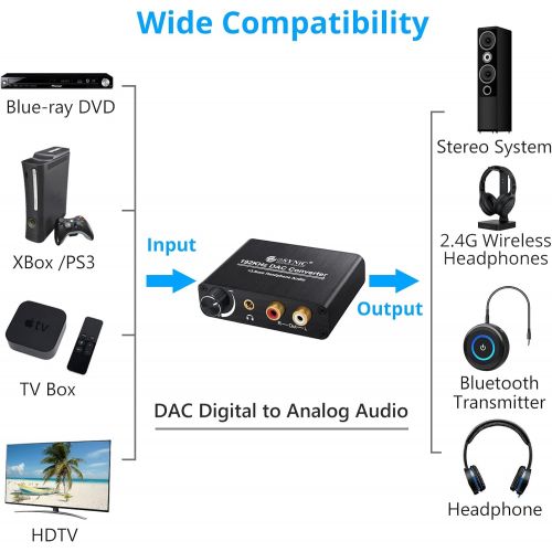 [아마존베스트]192kHz DAC Converter eSynic Digital to Analog Converter Volume Control Digital Optical Coaxial Toslink to Analog Stereo L/R RCA 3.5mm Audio Adapter for HD DVD Blu-ray PS3 PS4 Apple