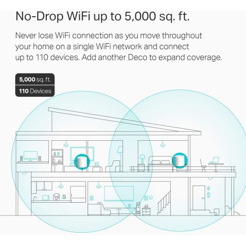  [아마존베스트]TP-Link WiFi 6 Mesh WiFi, AX3000 Whole Home Mesh WiFi System (Deco X60) - Covers up to 5000 Sq. Ft., Replaces Routers and WiFi Extenders, Parental Control, Works with Alexa, 2-pack