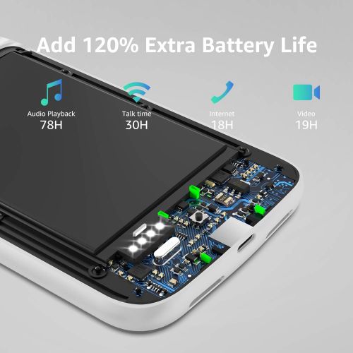  [아마존베스트]Lonlif Battery Case for iPhone XR, 5000mAh Protective Charging Case Portable Rechargeable Battery Pack Extended Slim Charger Backup Power Bank(6.1 inch)-Black