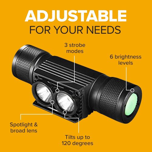  SLONIK Headlamp Rechargeable - 1000 Lumen LED USB Rechargeable Headlight w/ 2200 mAh Battery - IPX8 Waterproof Head Lamp with Bright 60 ft Flashlight Beam - Hiking & Outdoor Campin