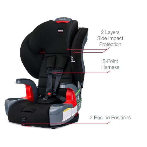  Britax Grow with You Harness-2-Booster Car Seat, Dusk