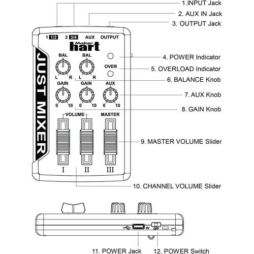  [아마존베스트]MAKER HART JUST MIXER Audio Mixer - Battery/USB Powered Portable Pocket Audio Mixer w/ 3 Stereo Channels (3.5mm) Plus On/Off Switch