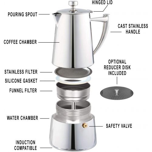  Cuisinox Roma 10-Cup Stainless Steel Stovetop Moka Espresso Maker