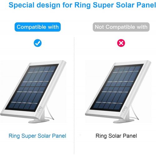  [아마존베스트]HOLACA Weatherproof Gutter Mount for Ring Super Solar Panel- Wall Mount Bracket Outdoor Mount Accessories for Ring Super Solar Panel (White)