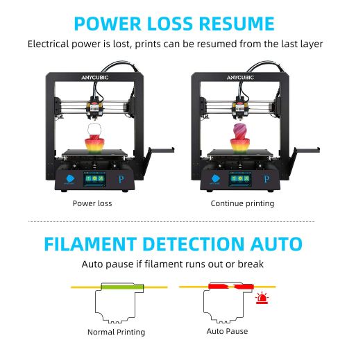  ANYCUBIC MEGA S FDM 3D Printer with Updated Extruder, All Metal Frame, Free Test Filament, DIY Printer Works with TPU/PLA/ABS Print Size 8.27(L) x 8.27(W) x 8.07(H) inches