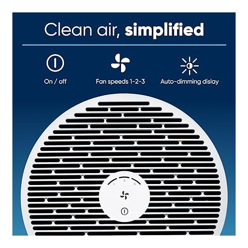  BLUEAIR Mini Air Purifier For Bedroom, Small Room Air Purifiers For Home, Portable Air Purifier For Pets Allergies, Desk Air Purifier For Office, Baby Air Purifier For Nursery, Blue Pure Mini Max