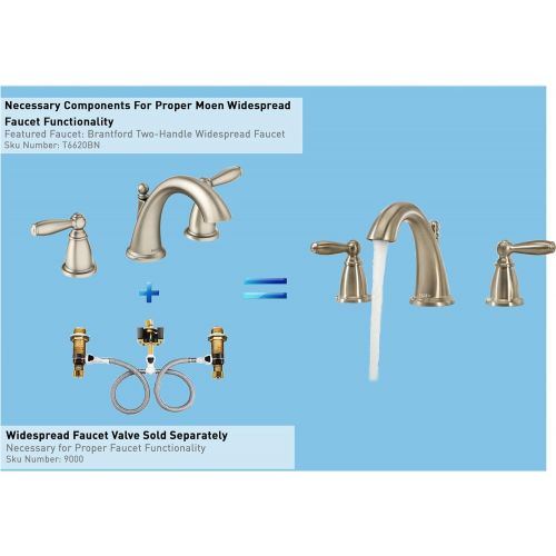  Moen T6620 Brantford Two-Handle 8 in. Widespread Bathroom Faucet Trim Kit, Valve Required, Chrome