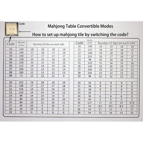  [아마존베스트]Usamjtable TRYHO 宣和麻Simple Style 4-Legged Automatic Mahjong Table Hard Tabletop Cover Chinese Filipino American Style All Fit No More Shuffling,More Rounds
