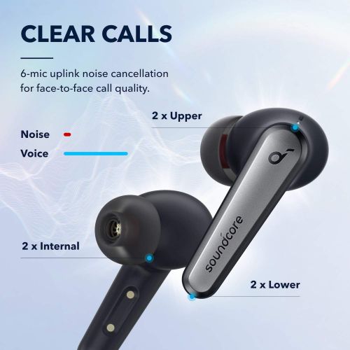  [아마존베스트]Anker Soundcore Liberty Air 2 Pro True Wireless Earbuds, Active Noise Cancellation, PureNote Technology, 6 Microphones, 26 Hours Battery Performance, HearID EQ, Bluetooth 5.0, Wire