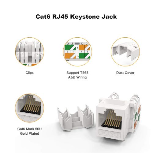  Keystone Cat6, CableCreation 20-Pack RJ45 Keystone Jack UL Listed, Cat6 Keystone Jacks Modular Female Connectors, White