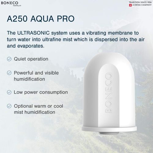  BONECO Aqua Pro 2-in-1 Humidifier Filter A250