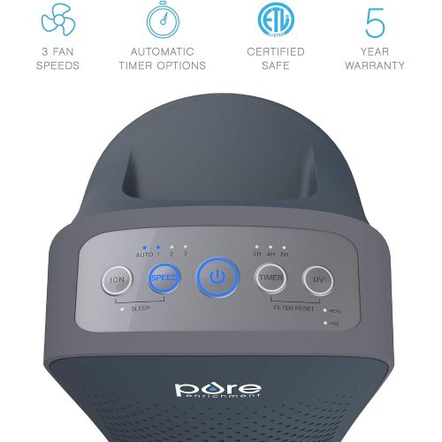  Pure Enrichment PureZone Elite True HEPA Large Room Air Purifier, Energy Star Rated, UV-C Light, Air Quality Monitor, 4 Stage Filtration - Helps Destroy Bacteria, Smoke, Pollen &