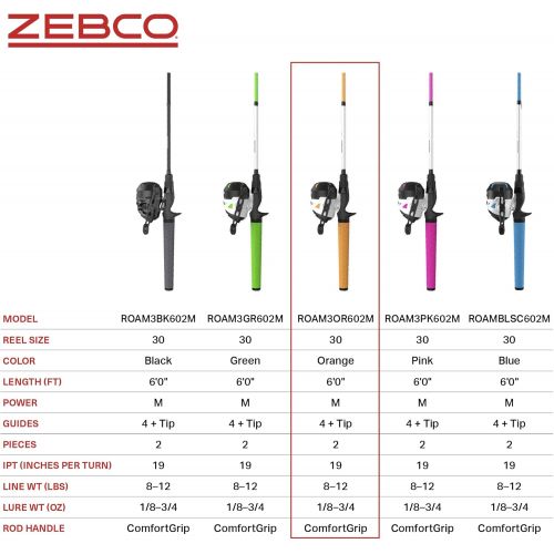  Zebco Roam Spincast Reel and Fishing Rod Combo, 6-Foot 2-Piece Fiberglass Fishing Pole with ComfortGrip Handle