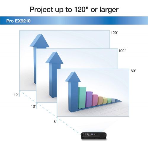 엡손 Epson Pro EX9210 1080p+ WUXGA 3,400 lumens color brightness (color light output) 3,400 lumens white brightness (white light output) wireless HDMI MHL 3LCD projector