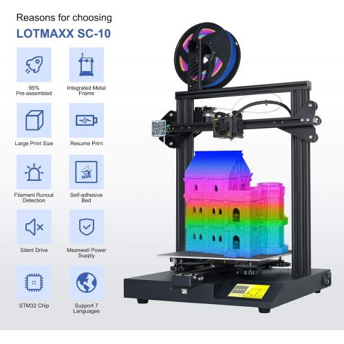  FDM 3D Printer Lotmaxx SC-10, Mute and Resume Printing,Filament Break Detection, High Precision V-wheel Drive, Online or TF Offline Printing,for Beginner,3D NERT,Creative Artist, D