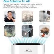 Mooka True HEPA+ Air Purifier, Large Room to 1,350 Sq Ft, Auto Mode, Air Quality Sensor, Enhanced 6-Point Purification, for Allergies and Pets, Rid of Dander, Dust, Smoke, Odor