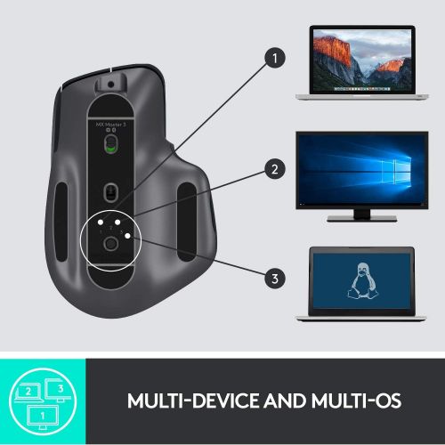 로지텍 Logitech MX Master 3 Advanced Wireless Mouse, Ultrafast Scrolling, Ergonomic, 4000 DPI, Customization, USB-C, Bluetooth, USB, Apple Mac, Microsoft PC Windows, Linux, iPad - Graphit