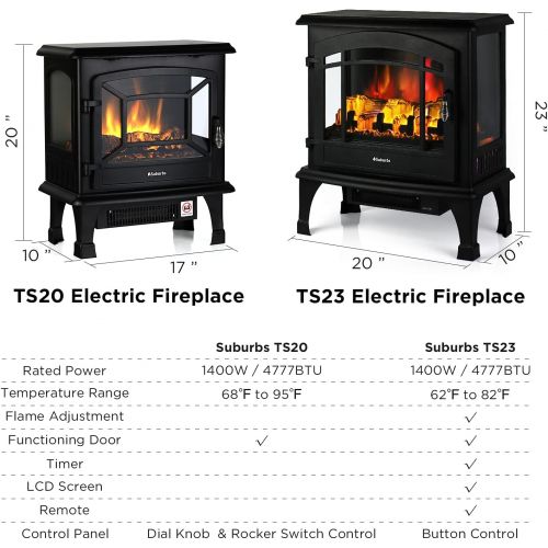  TURBRO Suburbs 23 Inches Electric Fireplace Stove with Remote Control, 1400W Freestanding Fireplace Heater with Overheating Safety Protection, Portable Indoor Space Heater