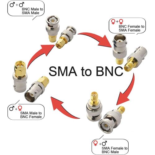  Onelinkmore SMA to BNC Kits RF Coaxial Adapter Male Female Coax Connector 4 Pieces …