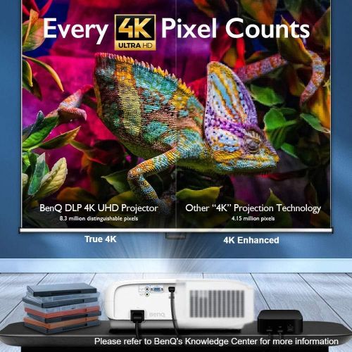 벤큐 BenQ TK800M 4K UHD Home Theater Projector with HDR and HLG | 3000 Lumens for Ambient Lighting | 96% Rec. 709 for Accurate Colors | Keystone for Easy Setup | Stream Netflix and Prim