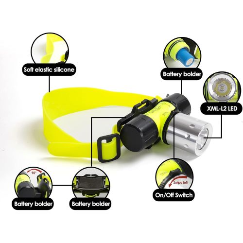  DOTSOG Diving Headlight Waterproof Headlamp Underwater 800 Lumen Safety Head Flashlight for Swimming Hiking Camping Hunting Fishing